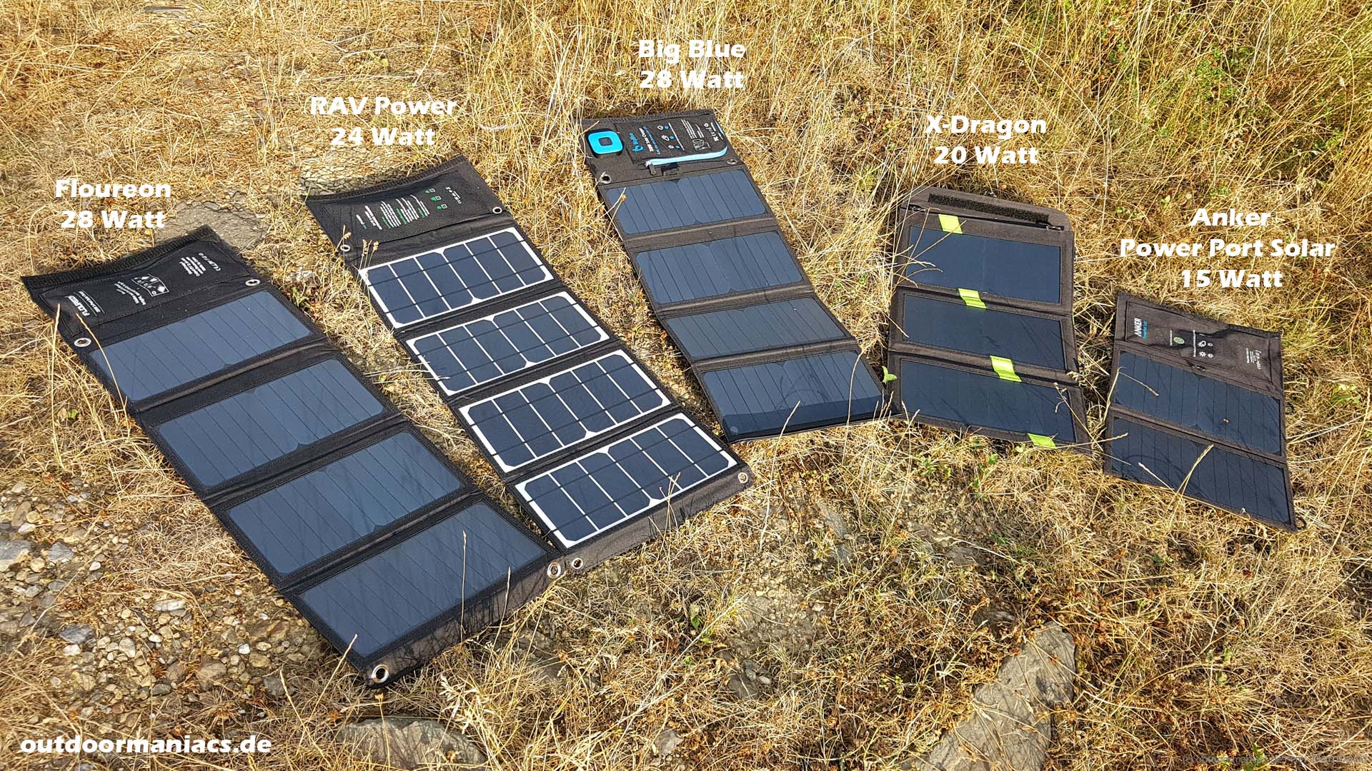 die besten portablen solarmodule für hiking und outdoor im vergleich